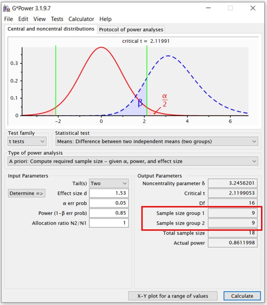 How to calculate the optimum sample size for 2-Sample t test (using R ...