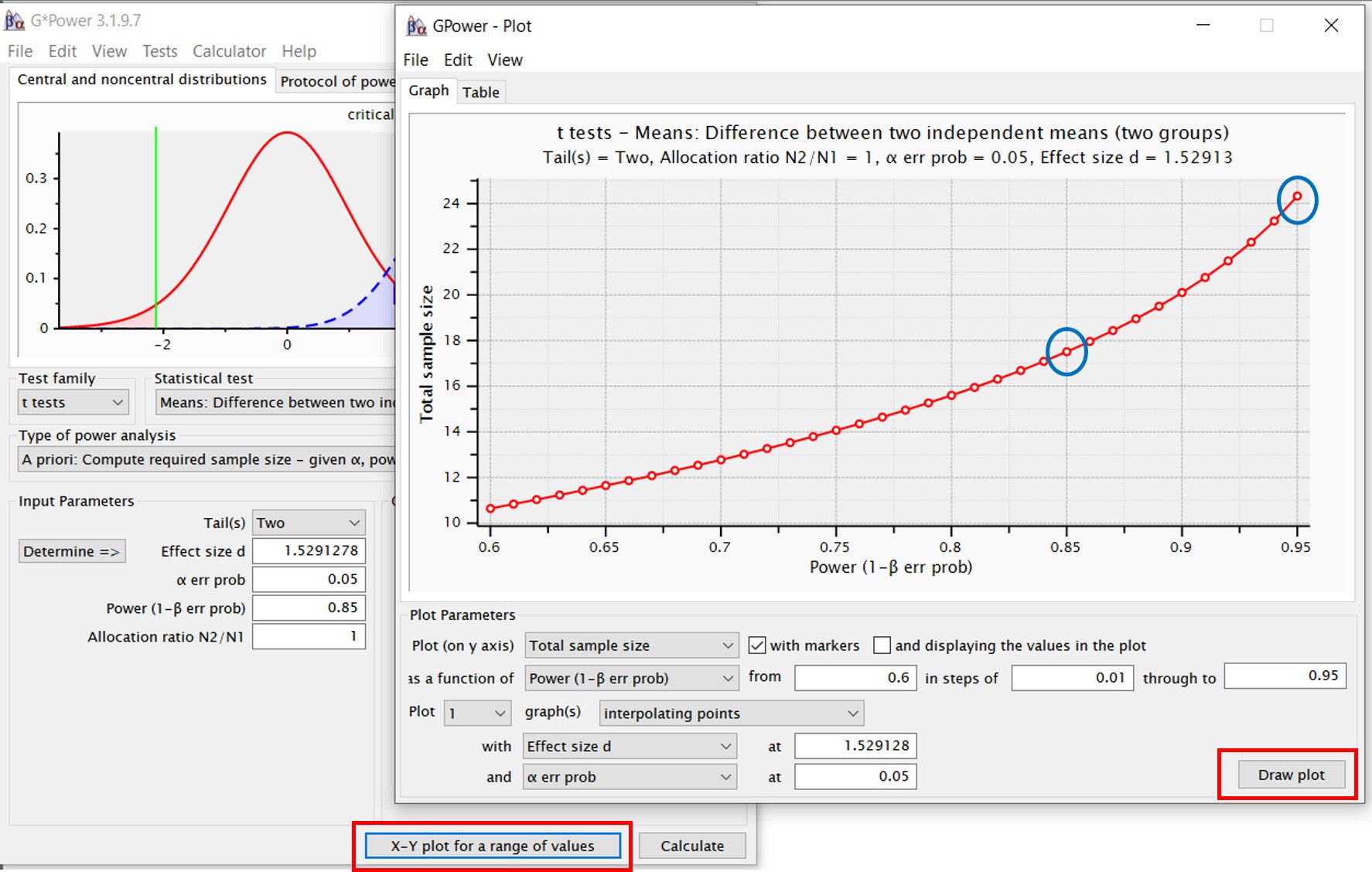 How to calculate the optimum sample size for 2-Sample t test (using R ...